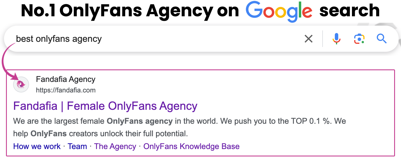 Best OnlyFans Agency